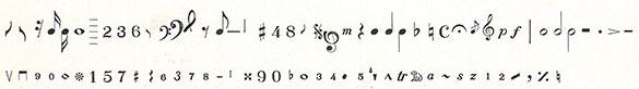 Musicwriter Notes